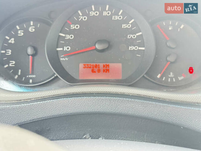 Рено Мастєр, об'ємом двигуна 2.3 л та пробігом 332 тис. км за 8000 $, фото 1 на Automoto.ua