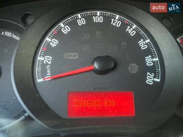 Рено Мастер, объемом двигателя 2.3 л и пробегом 391 тыс. км за 16500 $, фото 37 на Automoto.ua