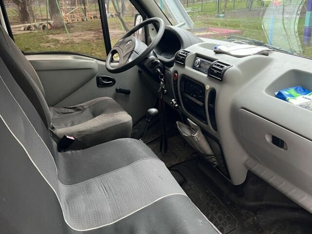 Рено Мастєр, об'ємом двигуна 0 л та пробігом 0 тис. км за 5999 $, фото 5 на Automoto.ua