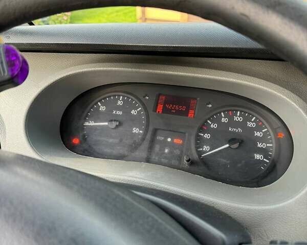 Рено Мастер, объемом двигателя 2.46 л и пробегом 423 тыс. км за 8000 $, фото 10 на Automoto.ua