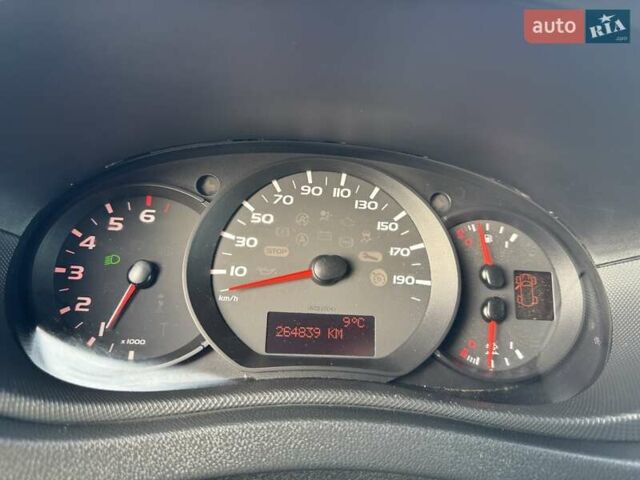 Желтый Рено Мастер, объемом двигателя 2.3 л и пробегом 260 тыс. км за 23499 $, фото 44 на Automoto.ua