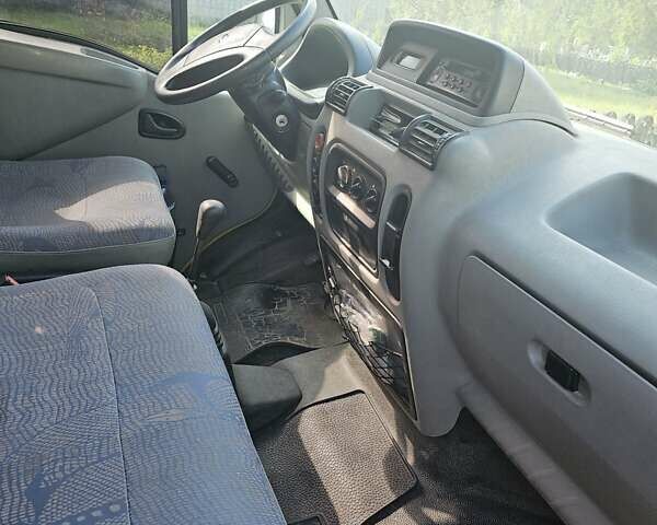 Желтый Рено Мастер, объемом двигателя 2.2 л и пробегом 316 тыс. км за 8500 $, фото 5 на Automoto.ua