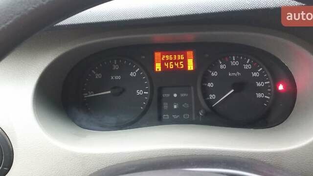 Сірий Рено Мастєр, об'ємом двигуна 2.46 л та пробігом 296 тис. км за 6500 $, фото 1 на Automoto.ua