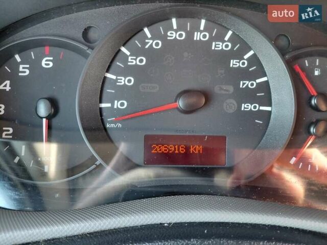 Серый Рено Мастер, объемом двигателя 2.3 л и пробегом 206 тыс. км за 14900 $, фото 61 на Automoto.ua