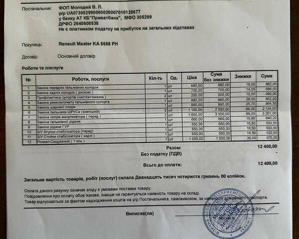 Сірий Рено Мастєр, об'ємом двигуна 2.3 л та пробігом 210 тис. км за 15300 $, фото 32 на Automoto.ua