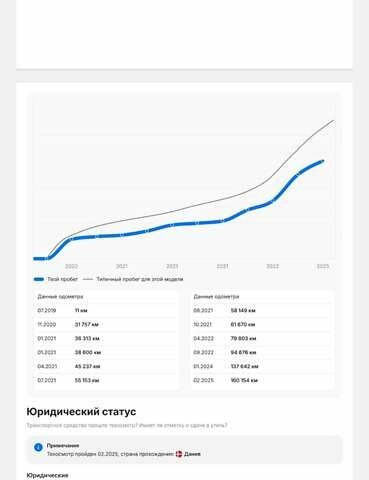 Серый Рено Мастер, объемом двигателя 2.3 л и пробегом 169 тыс. км за 21300 $, фото 4 на Automoto.ua