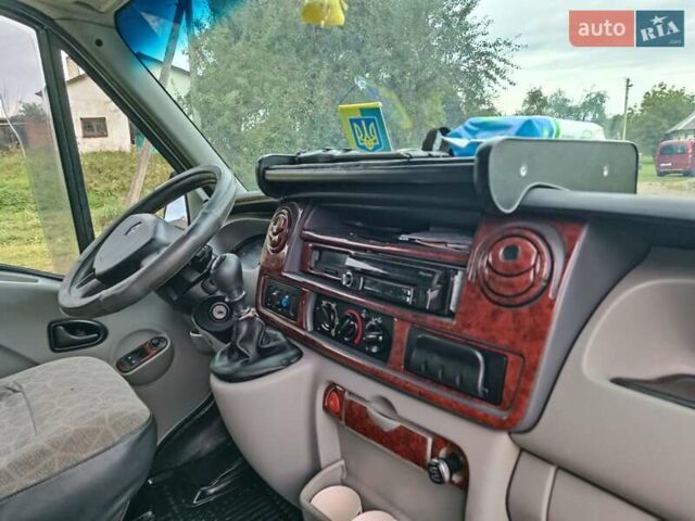 Сірий Рено Мастєр, об'ємом двигуна 2.46 л та пробігом 530 тис. км за 8650 $, фото 89 на Automoto.ua