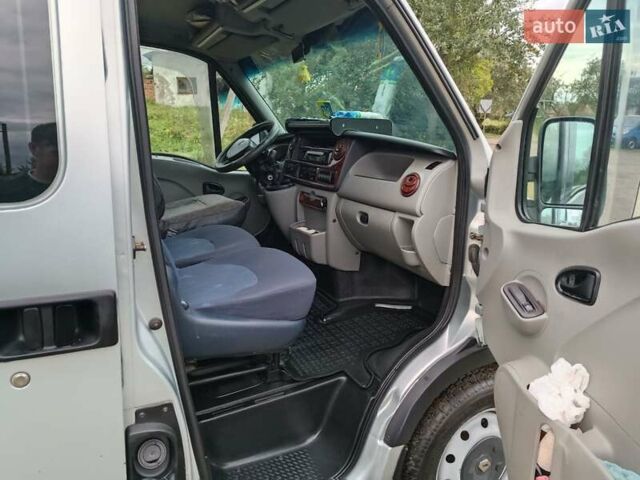 Сірий Рено Мастєр, об'ємом двигуна 2.46 л та пробігом 530 тис. км за 8650 $, фото 30 на Automoto.ua