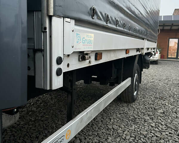 Серый Рено Мастер, объемом двигателя 2.3 л и пробегом 215 тыс. км за 17500 $, фото 49 на Automoto.ua