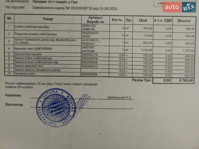 Сірий Рено Мастєр, об'ємом двигуна 2.3 л та пробігом 490 тис. км за 20000 $, фото 8 на Automoto.ua