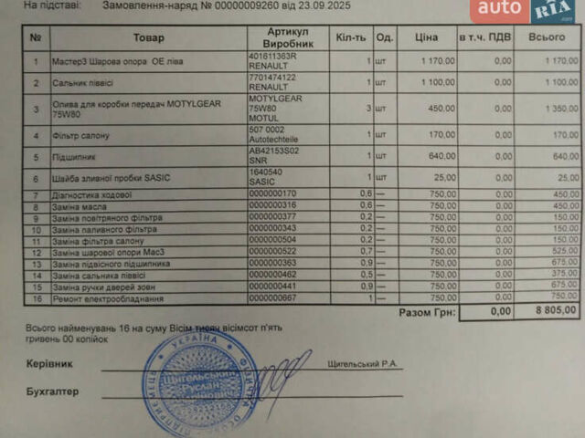 Сірий Рено Мастєр, об'ємом двигуна 2.3 л та пробігом 490 тис. км за 20000 $, фото 7 на Automoto.ua