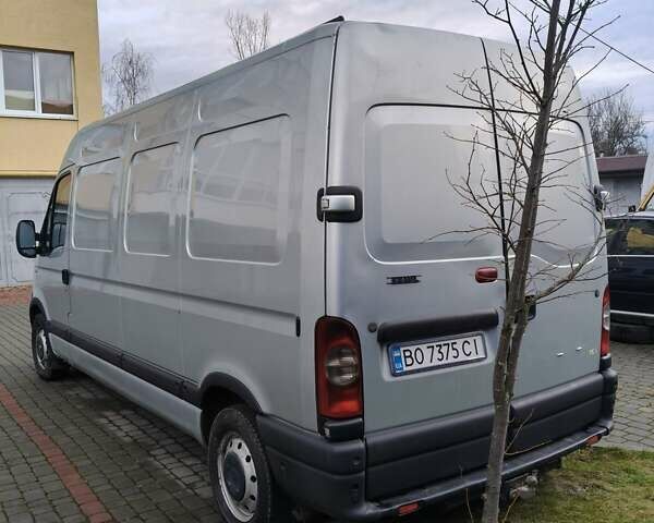 Синий Рено Мастер, объемом двигателя 2.46 л и пробегом 780 тыс. км за 6350 $, фото 4 на Automoto.ua