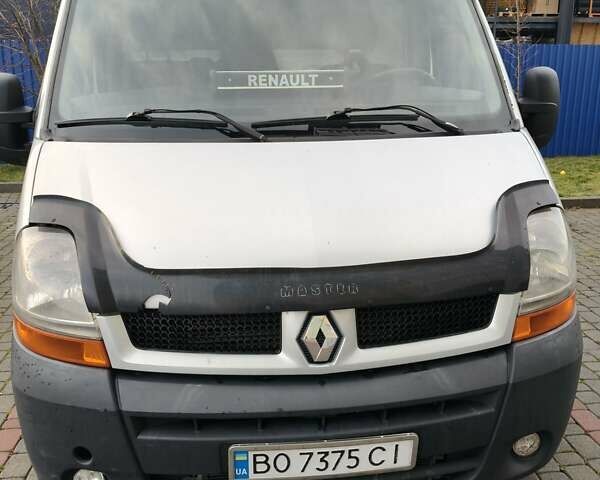 Синий Рено Мастер, объемом двигателя 2.46 л и пробегом 780 тыс. км за 6350 $, фото 21 на Automoto.ua