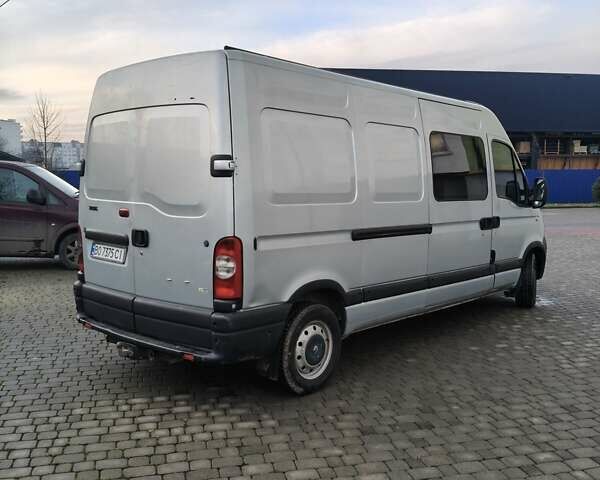 Синий Рено Мастер, объемом двигателя 2.46 л и пробегом 780 тыс. км за 6350 $, фото 9 на Automoto.ua