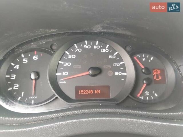 Синий Рено Мастер, объемом двигателя 2.3 л и пробегом 152 тыс. км за 18400 $, фото 15 на Automoto.ua