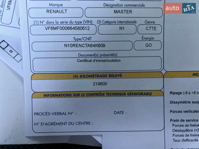 Синий Рено Мастер, объемом двигателя 2.3 л и пробегом 221 тыс. км за 18900 $, фото 139 на Automoto.ua