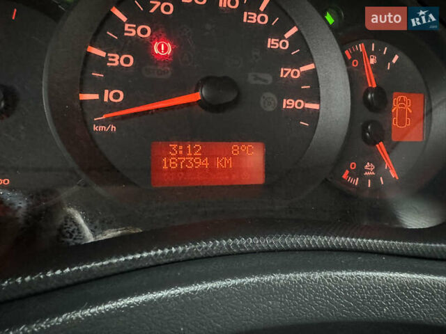 Синий Рено Мастер, объемом двигателя 0 л и пробегом 167 тыс. км за 25900 $, фото 40 на Automoto.ua