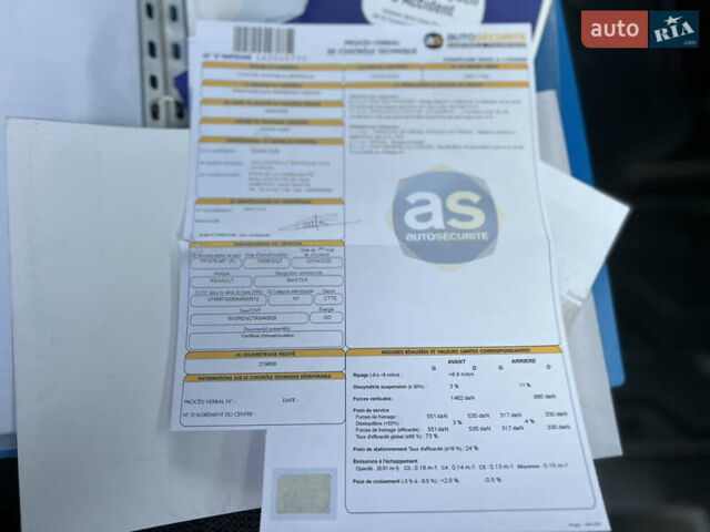 Рено Мастєр 2020 у Дубно на Automoto.ua Синій Рено Мастєр, об'ємом двигуна 2.3 л та пробігом 221 тис. км за 18900 $, фото 143 на Automoto.ua