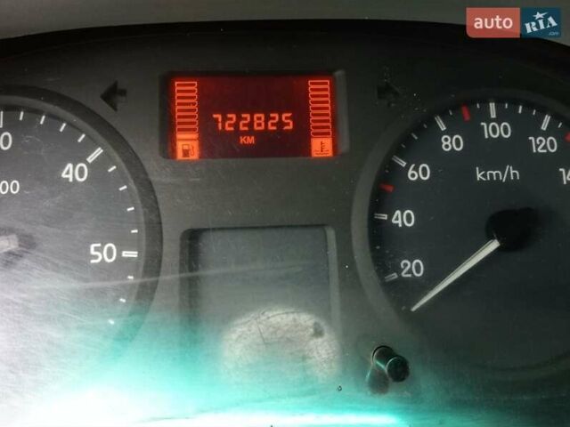 Синий Рено Мастер, объемом двигателя 2.46 л и пробегом 726 тыс. км за 3900 $, фото 8 на Automoto.ua