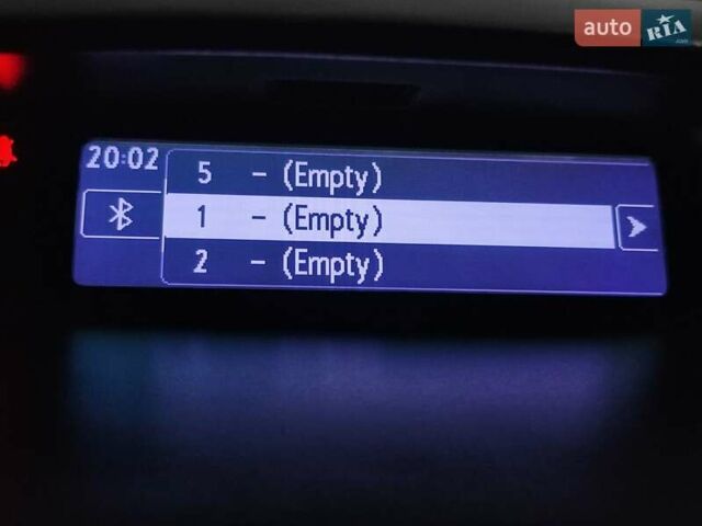 Белый Рено Меган, объемом двигателя 1.6 л и пробегом 168 тыс. км за 7500 $, фото 26 на Automoto.ua