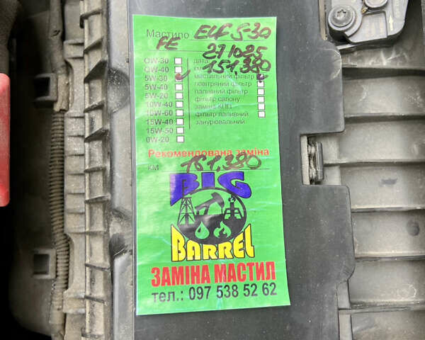 Білий Рено Меган, об'ємом двигуна 1.5 л та пробігом 151 тис. км за 15400 $, фото 88 на Automoto.ua