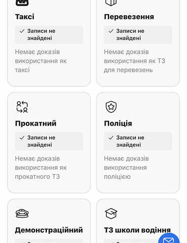 Белый Рено Меган, объемом двигателя 1.5 л и пробегом 207 тыс. км за 11850 $, фото 46 на Automoto.ua