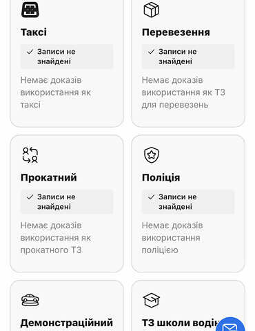 Белый Рено Меган, объемом двигателя 1.5 л и пробегом 207 тыс. км за 10850 $, фото 28 на Automoto.ua