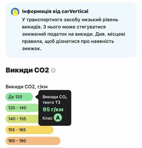 Білий Рено Меган, об'ємом двигуна 1.5 л та пробігом 207 тис. км за 10850 $, фото 23 на Automoto.ua