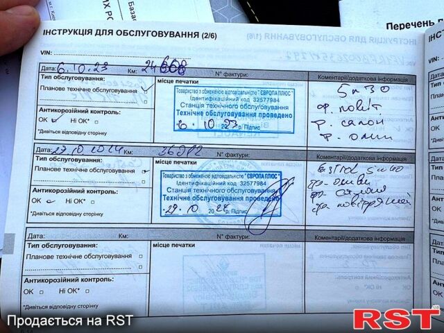 Белый Рено Меган, объемом двигателя 1.6 л и пробегом 35 тыс. км за 13300 $, фото 3 на Automoto.ua