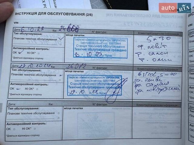 Белый Рено Меган, объемом двигателя 1.6 л и пробегом 35 тыс. км за 13299 $, фото 23 на Automoto.ua