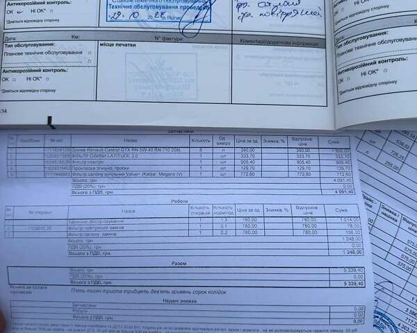 Белый Рено Меган, объемом двигателя 1.6 л и пробегом 35 тыс. км за 13299 $, фото 22 на Automoto.ua