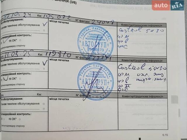 Белый Рено Меган, объемом двигателя 1.5 л и пробегом 128 тыс. км за 14990 $, фото 10 на Automoto.ua