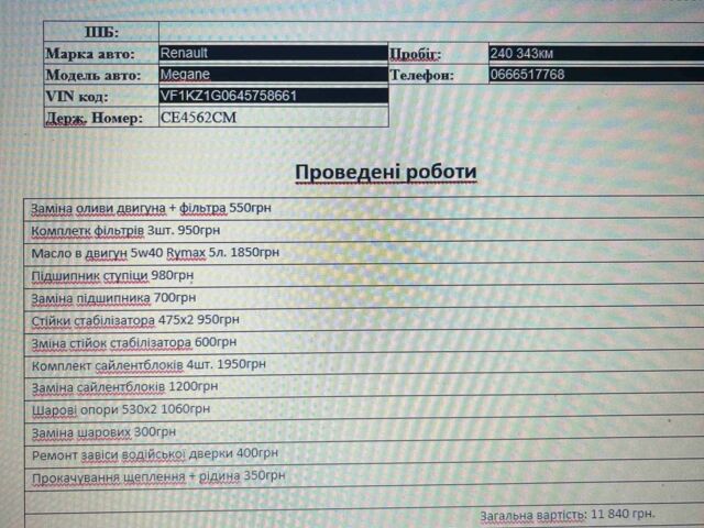 Білий Рено Меган, об'ємом двигуна 1.5 л та пробігом 240 тис. км за 6500 $, фото 12 на Automoto.ua