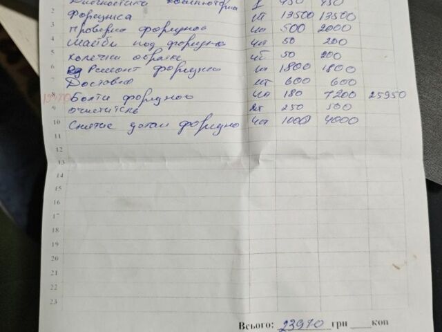 Білий Рено Меган, об'ємом двигуна 1.5 л та пробігом 360 тис. км за 6799 $, фото 15 на Automoto.ua