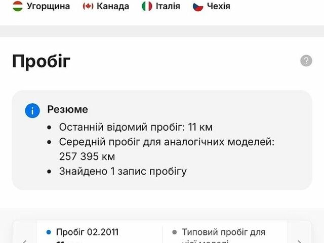 Білий Рено Меган, об'ємом двигуна 1.46 л та пробігом 270 тис. км за 6850 $, фото 21 на Automoto.ua