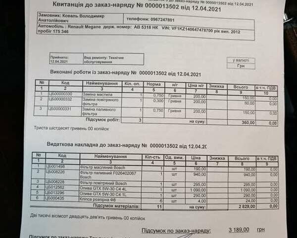 Білий Рено Меган, об'ємом двигуна 1.5 л та пробігом 220 тис. км за 8700 $, фото 50 на Automoto.ua