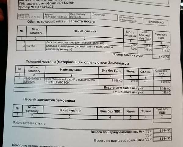 Білий Рено Меган, об'ємом двигуна 1.5 л та пробігом 220 тис. км за 8700 $, фото 52 на Automoto.ua