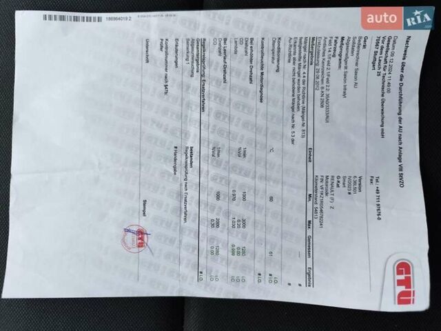 Белый Рено Меган, объемом двигателя 1.6 л и пробегом 57 тыс. км за 7750 $, фото 52 на Automoto.ua