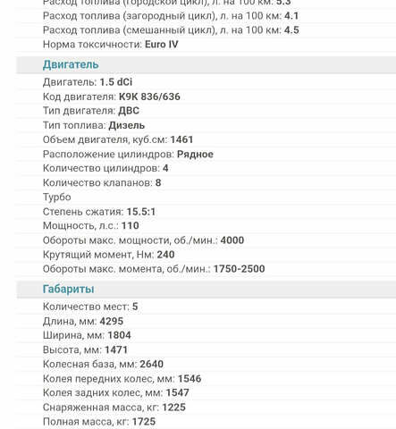 Белый Рено Меган, объемом двигателя 1.5 л и пробегом 276 тыс. км за 7550 $, фото 33 на Automoto.ua