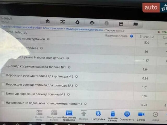 Білий Рено Меган, об'ємом двигуна 1.5 л та пробігом 261 тис. км за 7600 $, фото 47 на Automoto.ua