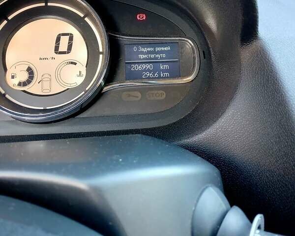 Белый Рено Меган, объемом двигателя 1.5 л и пробегом 207 тыс. км за 8500 $, фото 12 на Automoto.ua