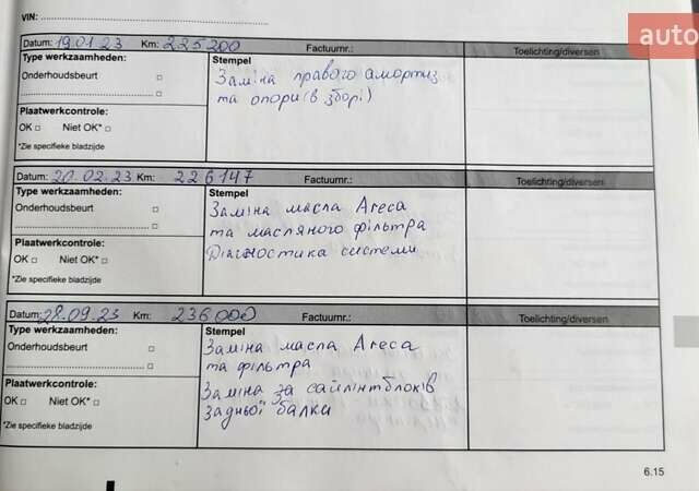 Білий Рено Меган, об'ємом двигуна 1.46 л та пробігом 240 тис. км за 8200 $, фото 5 на Automoto.ua