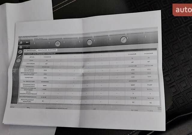Белый Рено Меган, объемом двигателя 1.5 л и пробегом 269 тыс. км за 8600 $, фото 15 на Automoto.ua