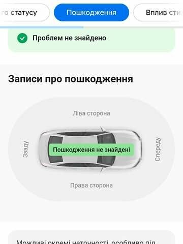 Белый Рено Меган, объемом двигателя 1.5 л и пробегом 149 тыс. км за 9600 $, фото 34 на Automoto.ua