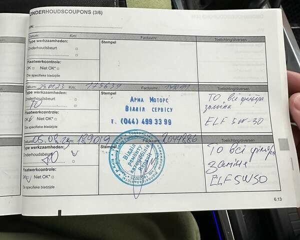 Білий Рено Меган, об'ємом двигуна 1.46 л та пробігом 224 тис. км за 11999 $, фото 51 на Automoto.ua