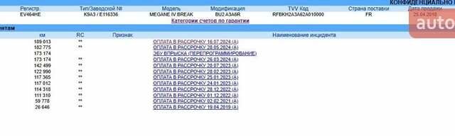 Белый Рено Меган, объемом двигателя 1.5 л и пробегом 202 тыс. км за 11700 $, фото 7 на Automoto.ua