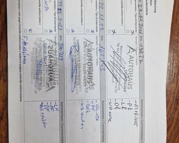 Белый Рено Меган, объемом двигателя 1.5 л и пробегом 218 тыс. км за 14900 $, фото 43 на Automoto.ua