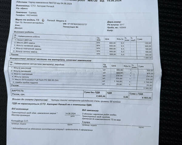 Белый Рено Меган, объемом двигателя 1.5 л и пробегом 189 тыс. км за 12750 $, фото 33 на Automoto.ua