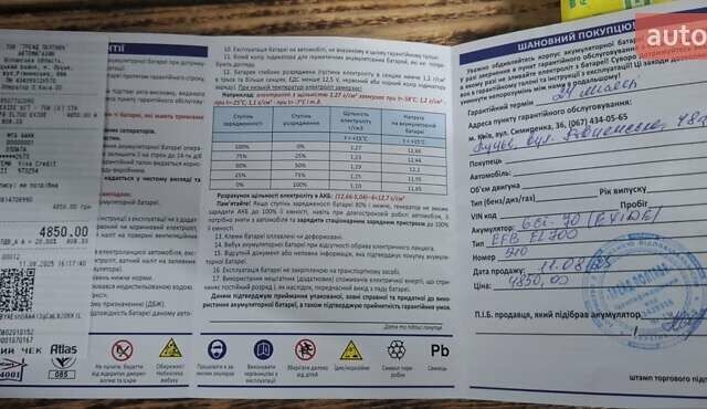 Білий Рено Меган, об'ємом двигуна 1.46 л та пробігом 216 тис. км за 12900 $, фото 22 на Automoto.ua