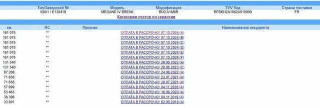 Білий Рено Меган, об'ємом двигуна 1.5 л та пробігом 163 тис. км за 13900 $, фото 22 на Automoto.ua